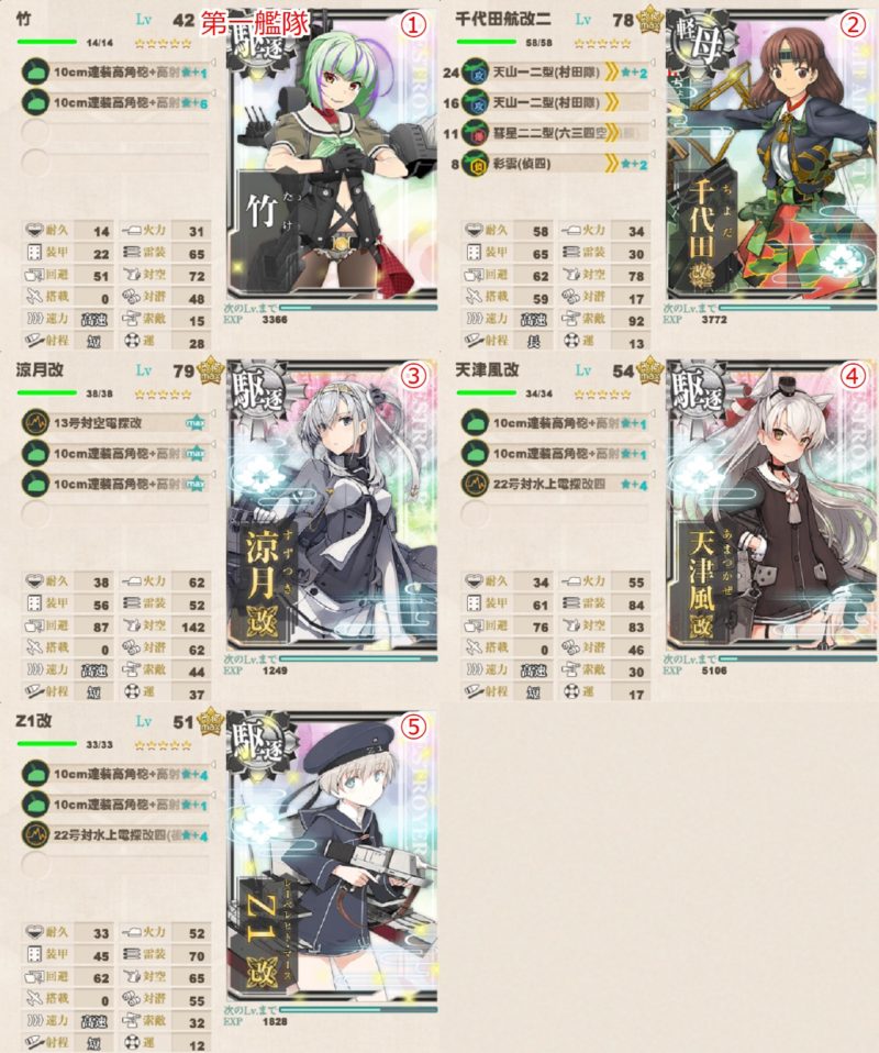 南西諸島沖1-2