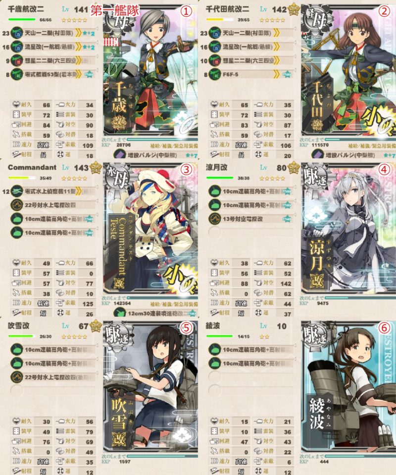 東部オリョール海2-3
