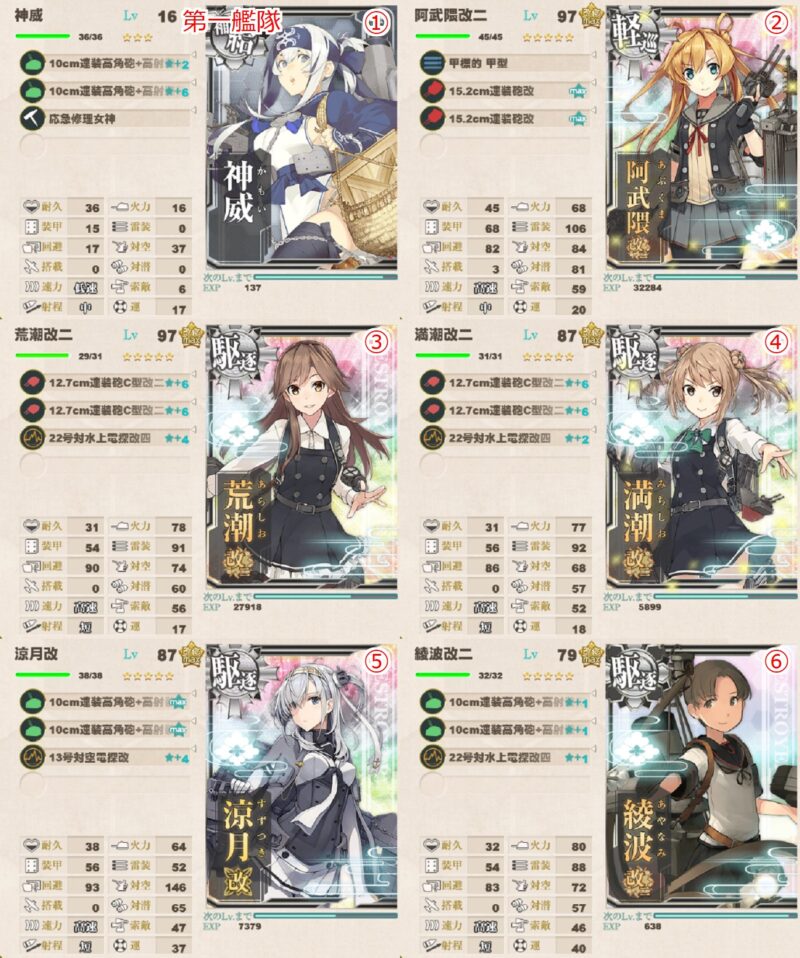 C2マス到達1回