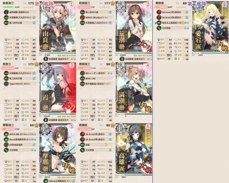 戦力ゲージ1本目 遊撃部隊