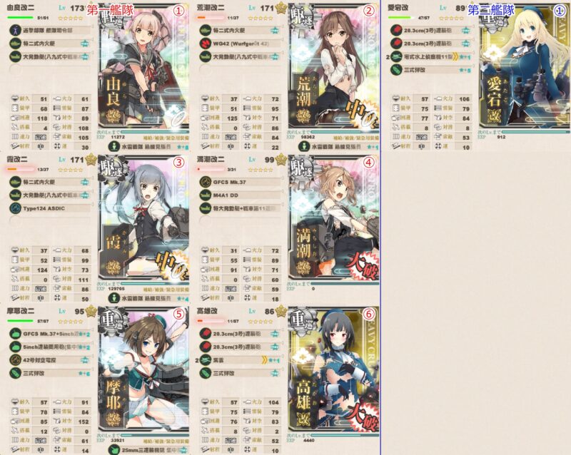 戦力ゲージ3開放 遊撃部隊