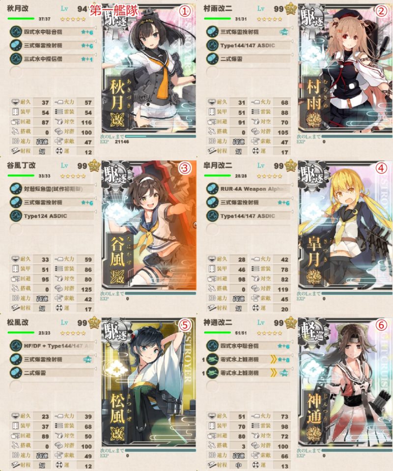 X2マス・X1マス