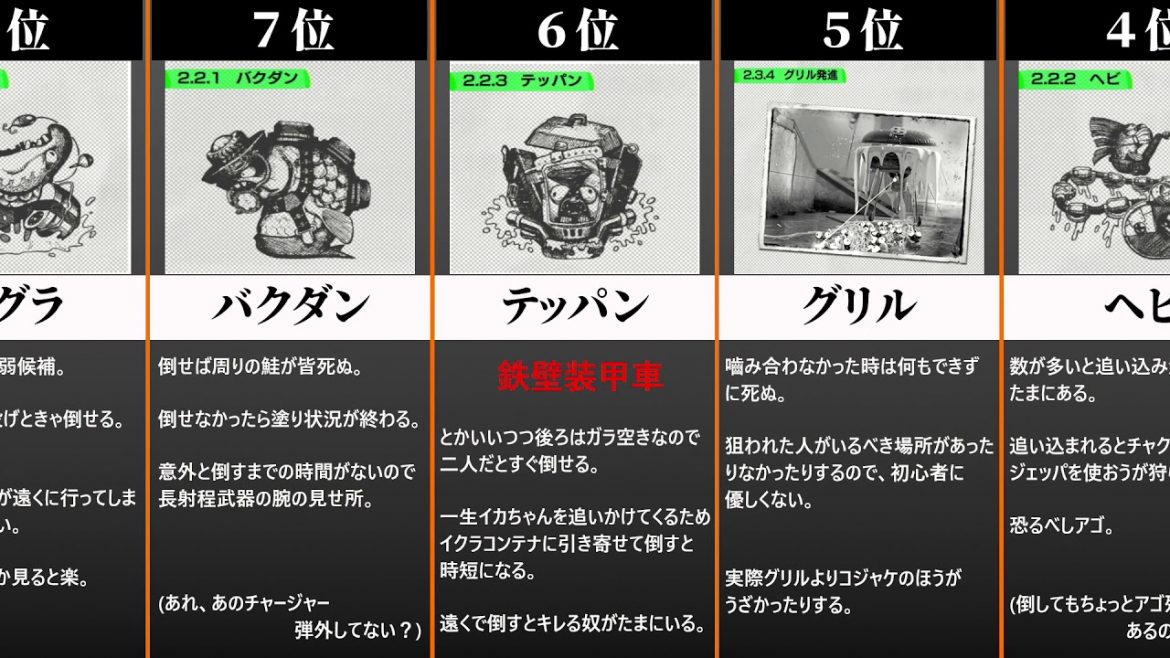 サーモンラン ランク Archives 映画 妖怪学園y 猫はheroになれるか 最新のゲームニュース サーモンラン ランク Archives 映画 妖怪学園y 猫はheroになれるか 最新のゲームニュース