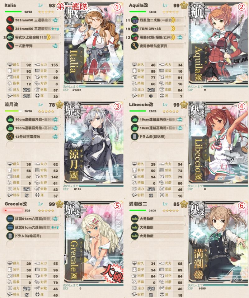 E1-2輸送ゲージ