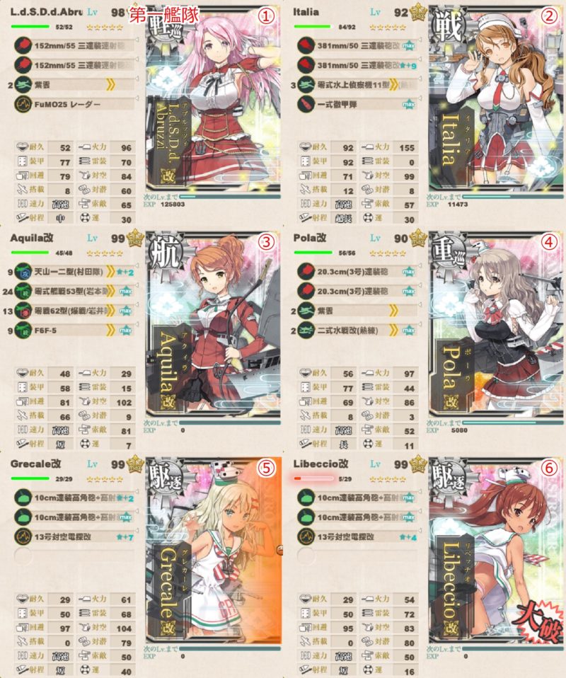 E1-1戦力ゲージ