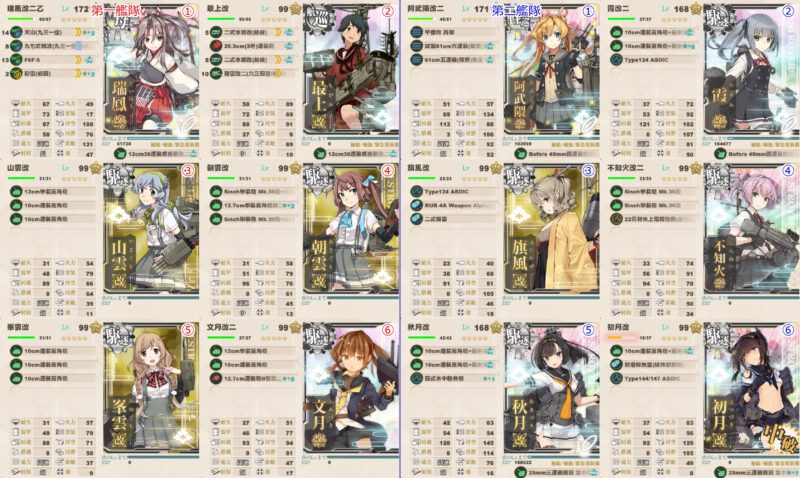 戦力ゲージ開放ギミック