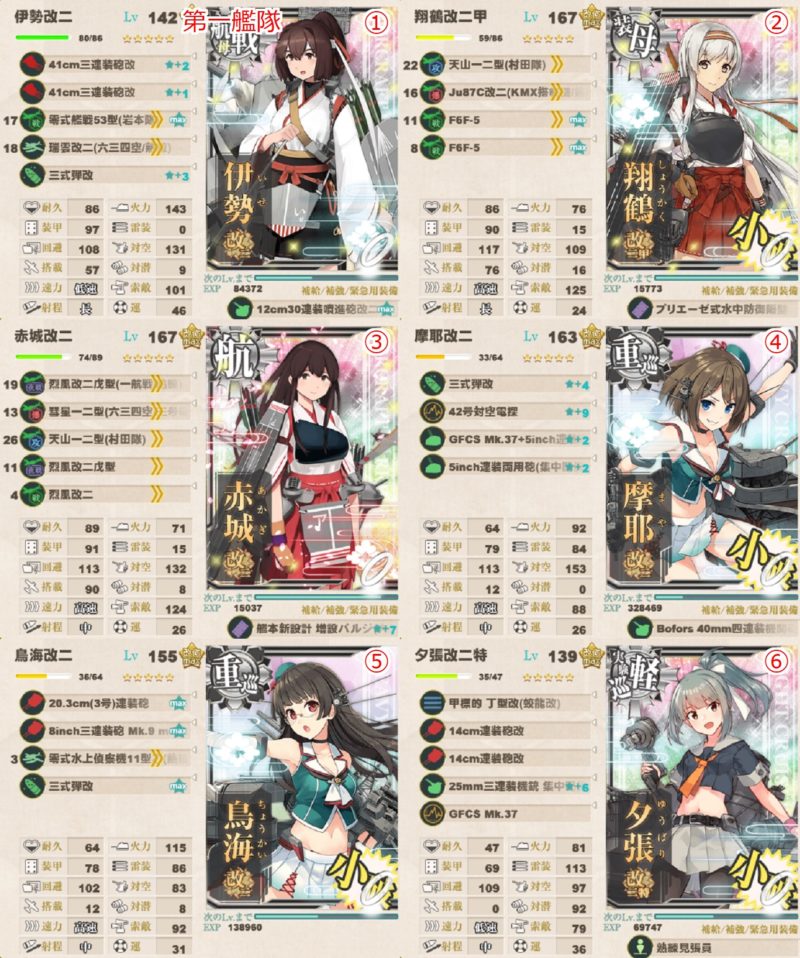 まるゆ掘り隊
