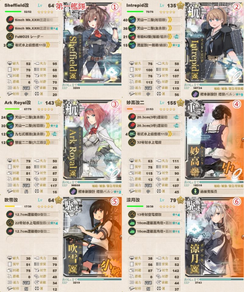 モーレイ海3-1