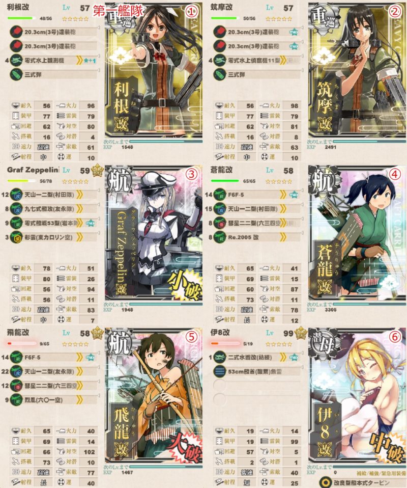 3-5