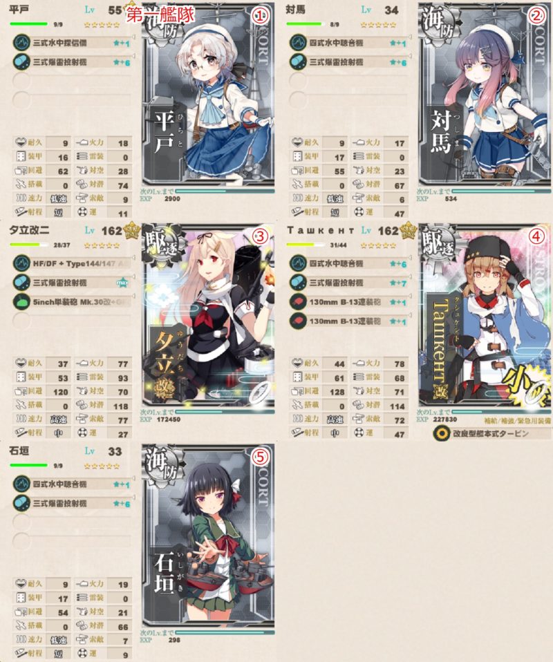 ブルネイ泊地沖7-1